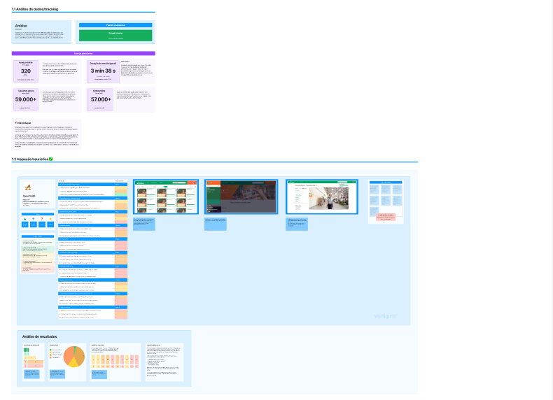 Lumen design system, light theme