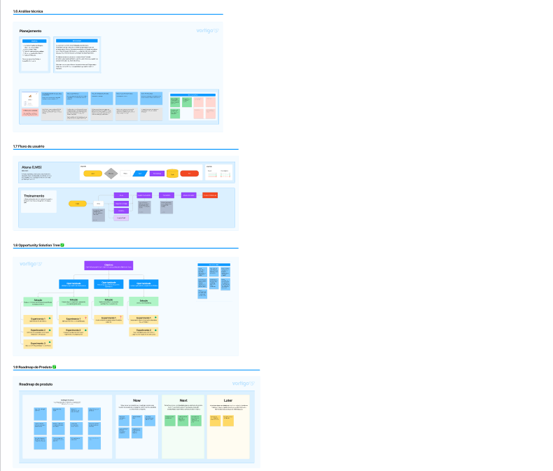 Lumen components documentation