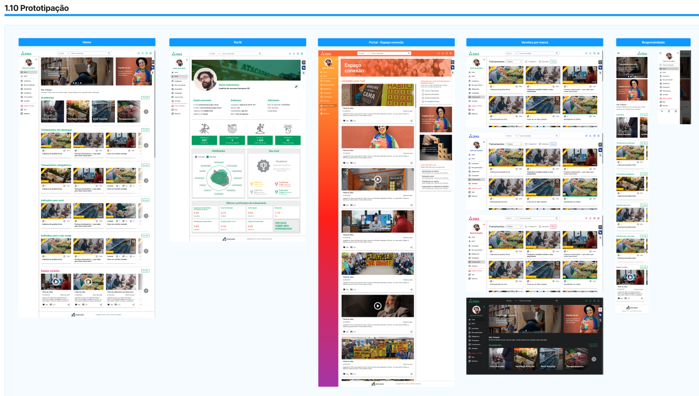 Atena desktop trainings list