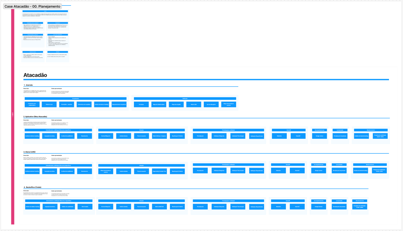 Atena desktop trainings list
