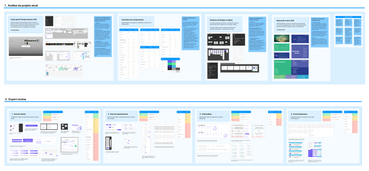 Lumen design system, light theme