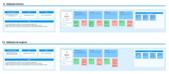 Lumen components documentation