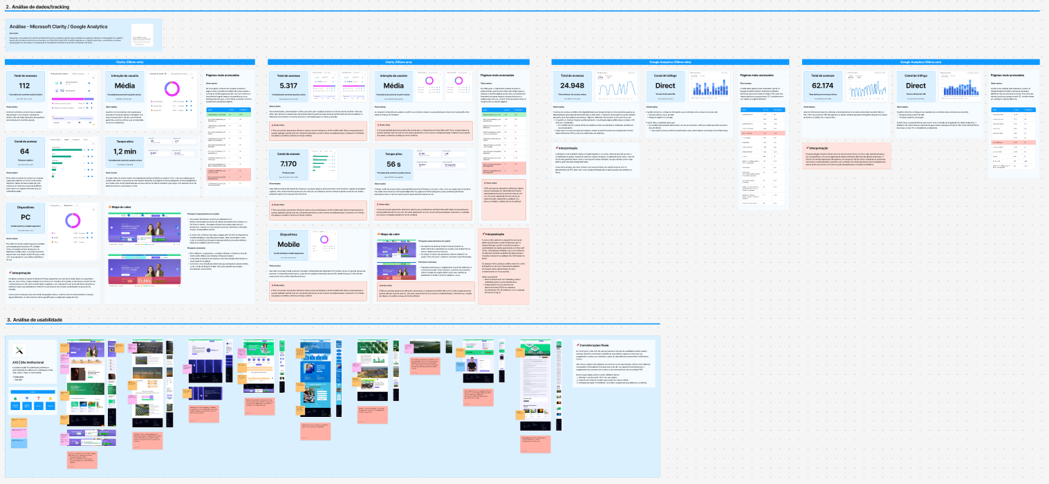 Lumen components documentation