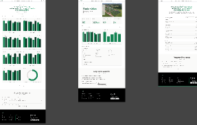 Investor relations dashboard