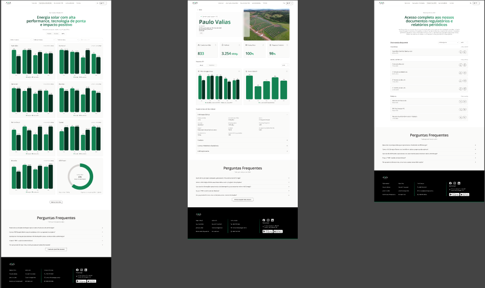Investor relations dashboard